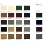 keralit kleuren